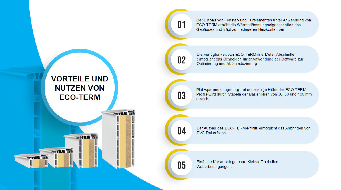 VORTEILE UND NUTZEN VON ECO-TERM