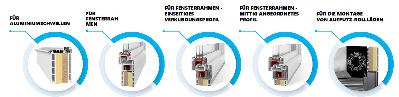 Anwendungsbereiche von ECO-TERM MIT HARTEM KERN