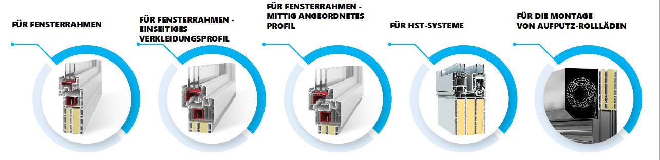 Anwendungsbereiche von ECO-TERM MIT PVC-KERN