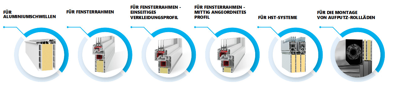 Anwendungsbereiche von ECO-TERM MIT XPS